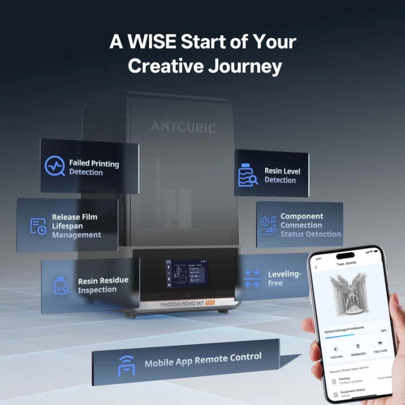 Product display with 'ANYCUBIC' branding and features listed, including a smartphone with an app interface.